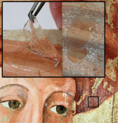 مرمت نقاشی ، خطرات و آسیب ها در مرمت نقاشی